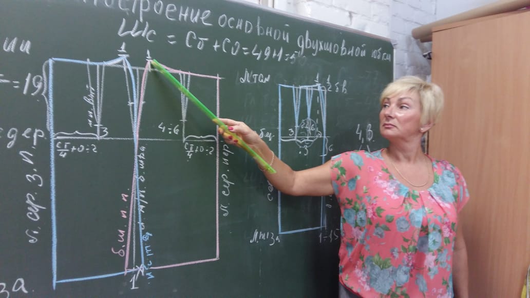 Базовый курс "Юбка, блуза, платье" Базовый курс "Юбка, блуза, платье"
